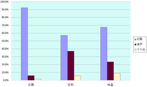 h28graph.jpg