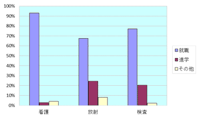 h25graph.gif