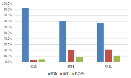 h28graph.jpg