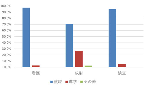 h30graph.jpg