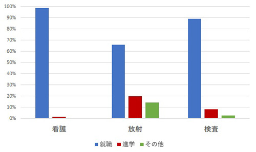 r3graph.jpg