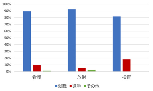 r3graph.jpg