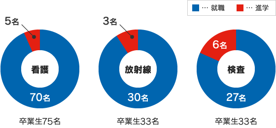 r5graph.jpg