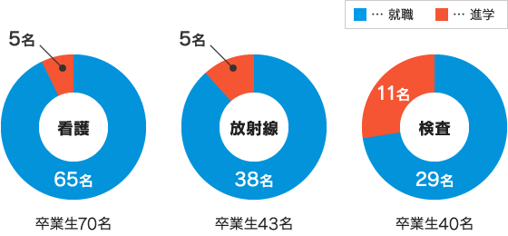 r7graph.jpg